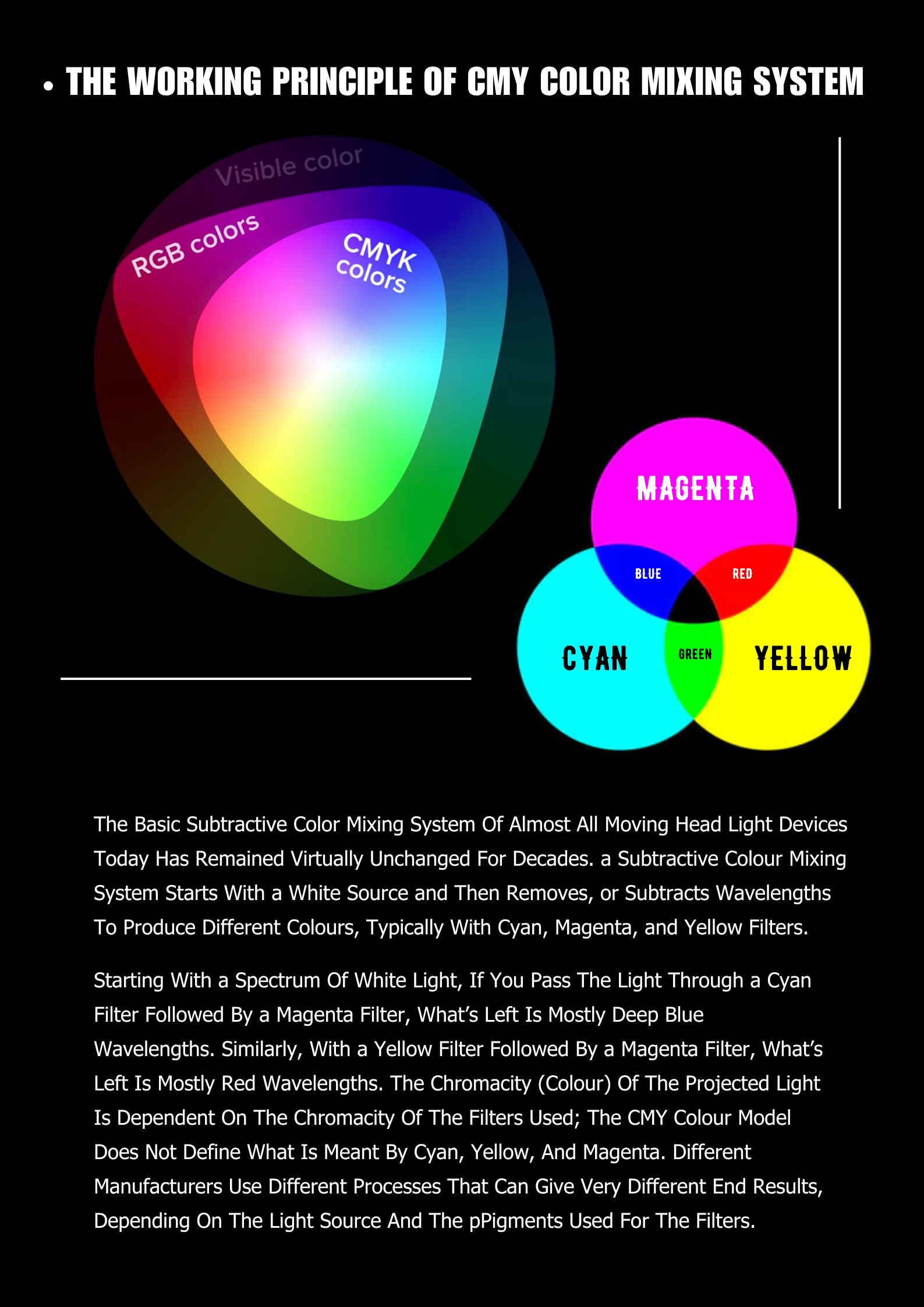 Led Profile light catalog .png