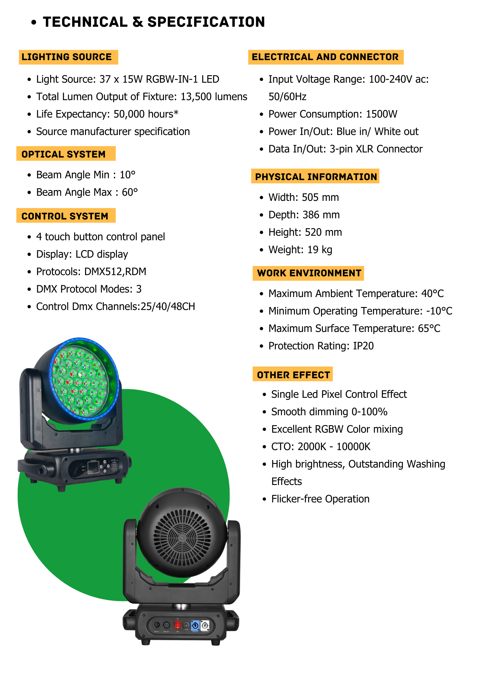 Aura Wash系列catalog 的複本 (4).png